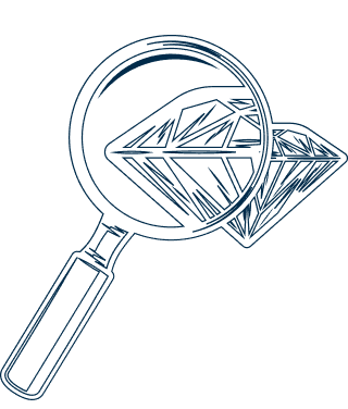 Liberal Appraisal Requirements