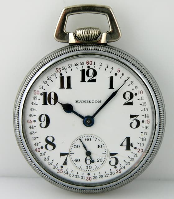 Hamilton Military Watch US ARMY